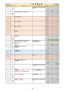 ５月分のサムネイル