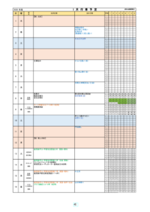１月分のサムネイル