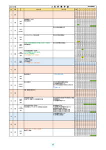 ２月分のサムネイル