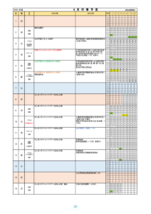 ６月分のサムネイル