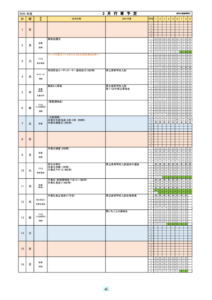 ３月分のサムネイル