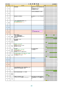 ４月分のサムネイル