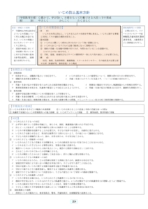 いじめ防止のサムネイル