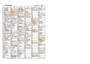 R3 年間行事（４～９月）のサムネイル