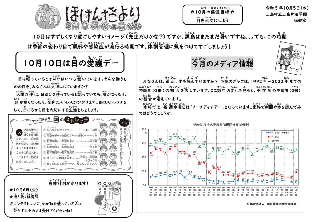 R5.10月ほけんだより –のサムネイル